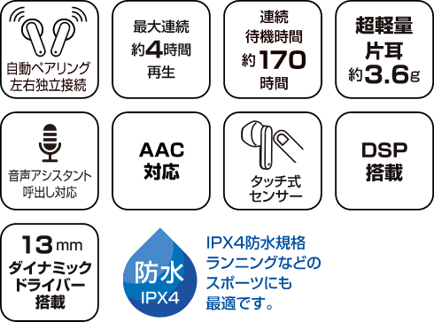 機能一覧