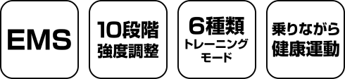 EMSマシーン ダイレクトイージーコアフット AXL-610 製品特徴
