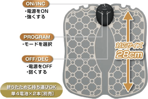 EMSマシーン ダイレクトイージーコアフット AXL-610 製品情報3