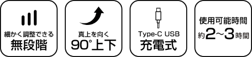 USB充電式 卓上ファン AXL-718 製品特徴