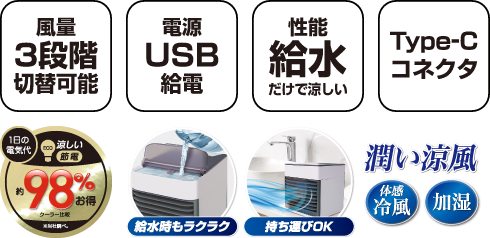 スペースクーラー AXL-727 製品特徴