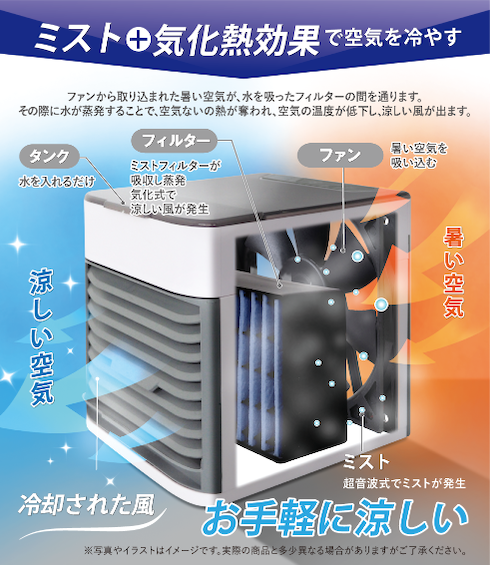 スペースクーラー AXL-727 製品情報2