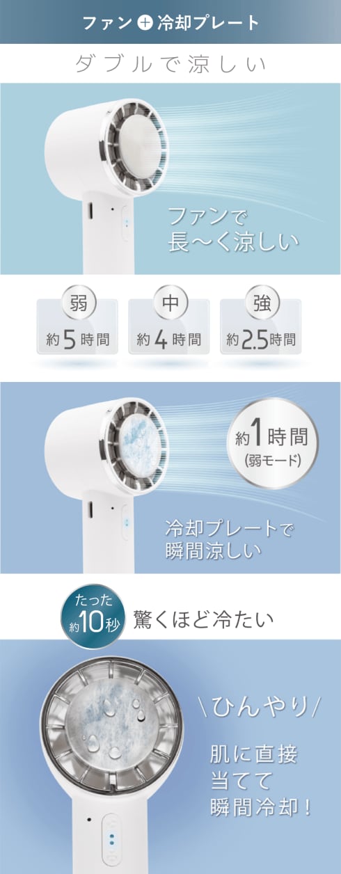 ペルチェファン 各色 AXL-763 製品情報1