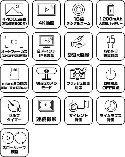 コンパクトデジタルカメラ BM-DC01 製品特徴