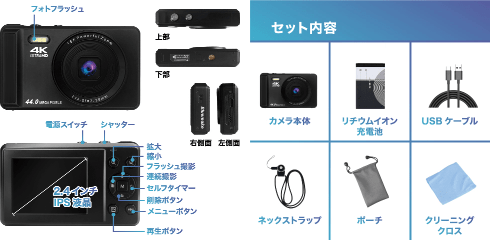 コンパクトデジタルカメラ BM-DC01 製品情報1