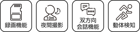 WIFI接続 どこでも防犯カメラ FG-SCAM03-G-BK 製品特徴