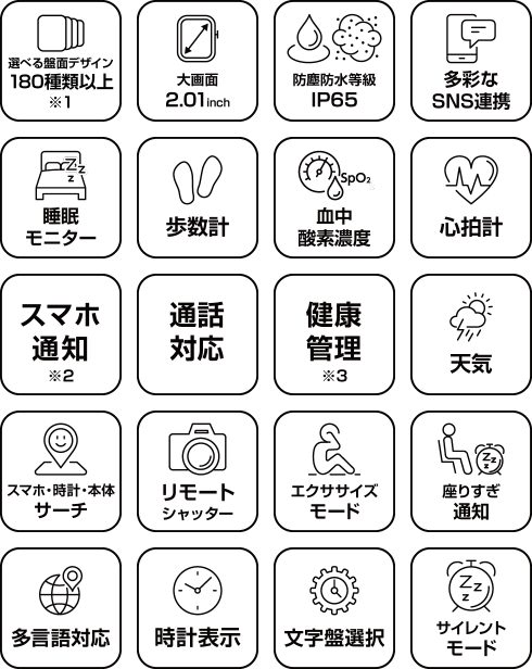 スマートウォッチ GH-SMWGC-BK 製品特徴