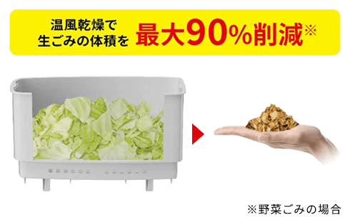 生ごみ乾燥機 GO-NM01LG 製品画像02