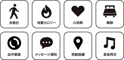 スマートウォッチ GOSWH13BKJP2 製品特徴