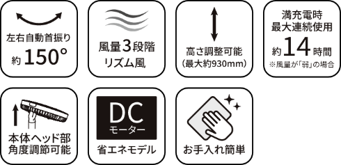 折り畳みコードレスリビングファン GRBX-CEFOSC19107WH 製品特徴