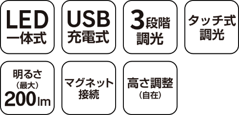 3WAYマグネットライト GRPRO-MGLP389BK 製品特徴