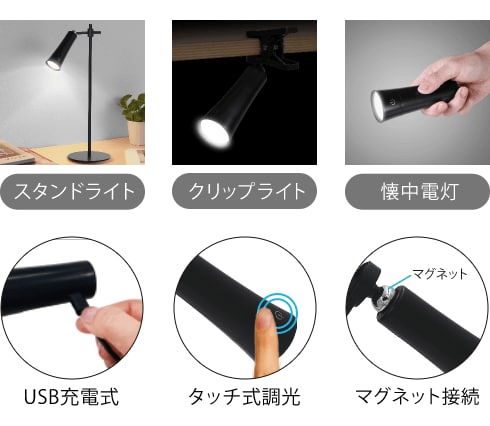 3WAYマグネットライト GRPRO-MGLP389BK 製品情報1