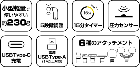 ボディケアガンmini GRSKS-MG89WH 製品特徴