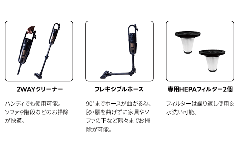 コード式2WAYスティッククリーナー ST1Pro GRSMKCSC ST1Pr 製品画像02