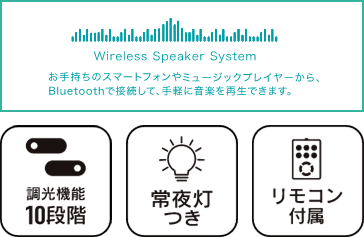 Bluetoothワイヤレススピーカー内蔵シーリングライト HLCL-BT3 製品情報3