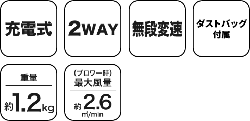 充電式コードレスブロワ SGD-BW-01 製品特徴