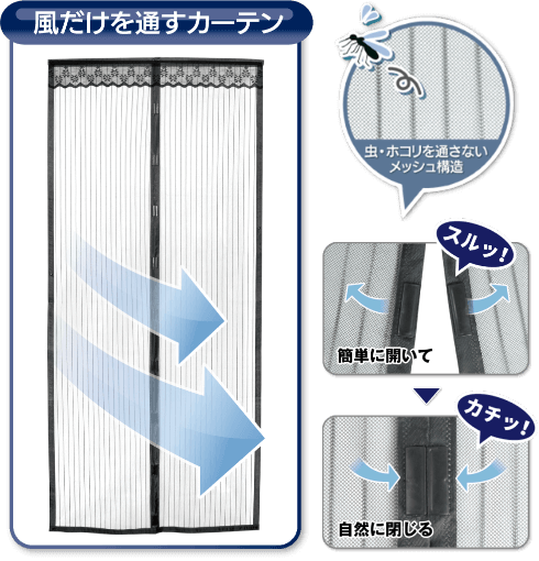 マグネット式虫よけカーテン AXL-721 製品情報2