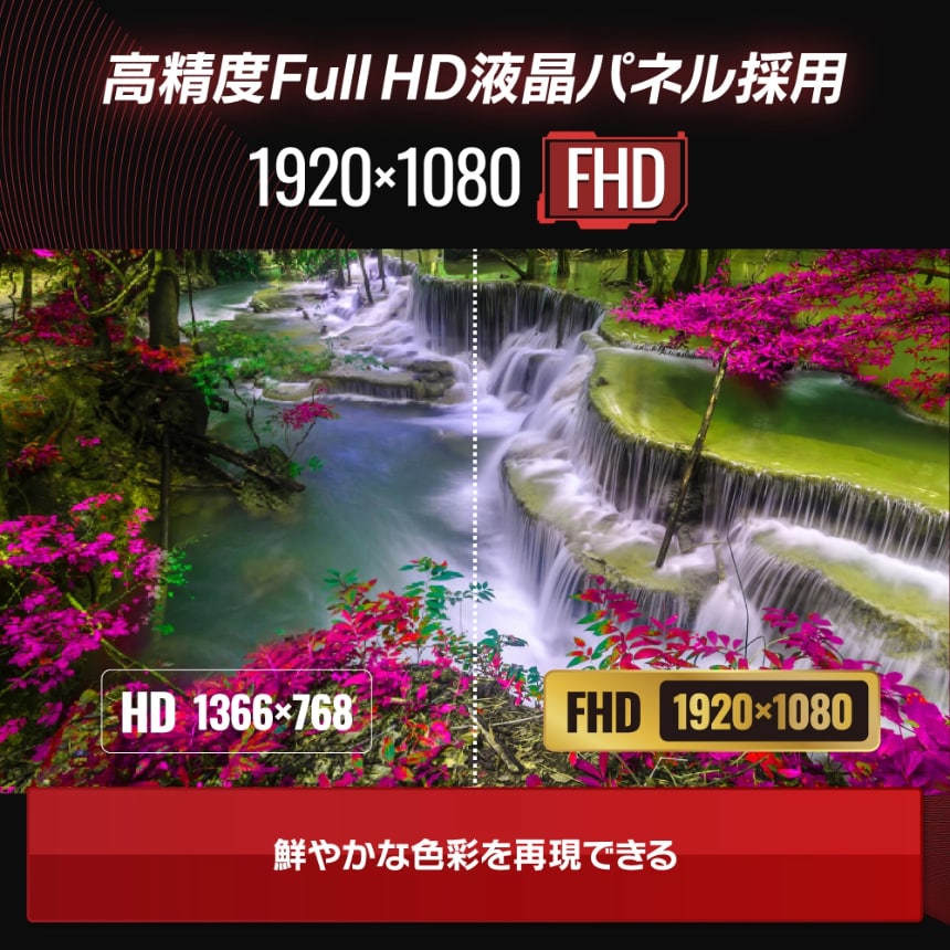 高精度Full HD液晶パネル採用