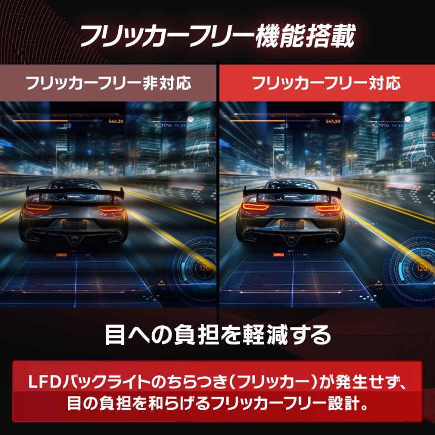 フリッカーフリー機能搭載