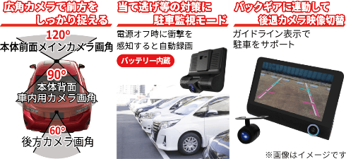 3カメラ フルハイビジョンドライブレコーダー 製品情報