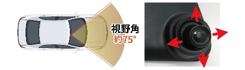 ルームミラー型 ドライブレコーダー 製品情報1