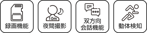 WIFI接続　どこでも防犯カメラ FG-SCAM03-G-BK 製品特徴