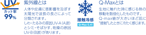 冷感アームカバー GRCN-CS UVCAC BK 製品情報1