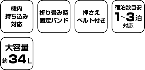 折り畳みスーツケース　各色 GRFD-MS-256534L 製品特徴