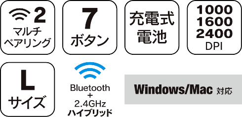 エルゴノミクス　ブルートゥース＋ワイヤレスマウスの製品特徴