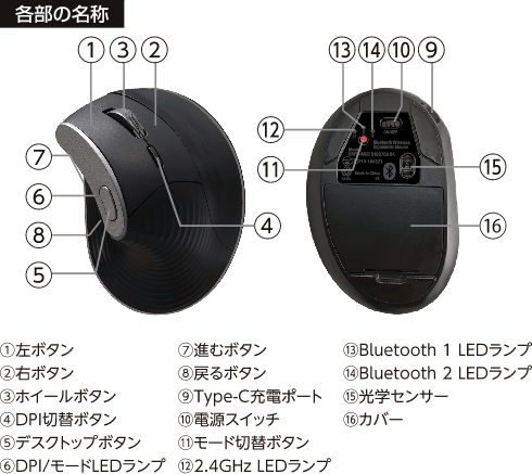 エルゴノミクス　ブルートゥース＋ワイヤレスマウスの製品情報