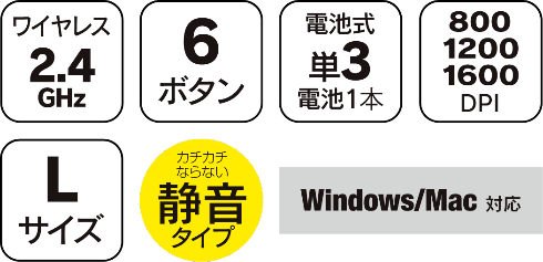 エルゴノミクス　ワイヤレスマウスの製品特徴