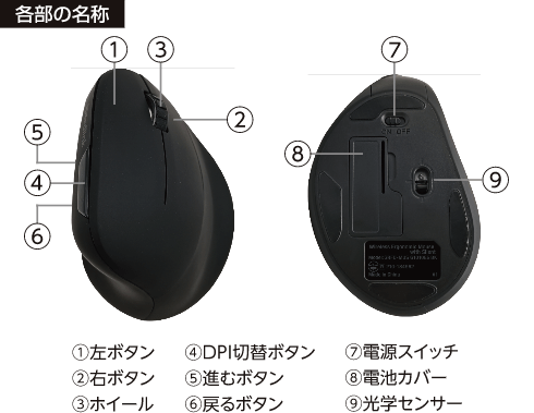 エルゴノミクス　ワイヤレスマウスの製品情報