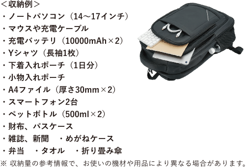 USBポート付きデイパック 24L GRFD-UDP2096BK 製品情報2