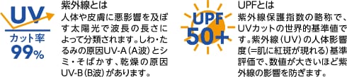 UVカット小顔クロッシェ GRFD-UVCC BK 製品情報3