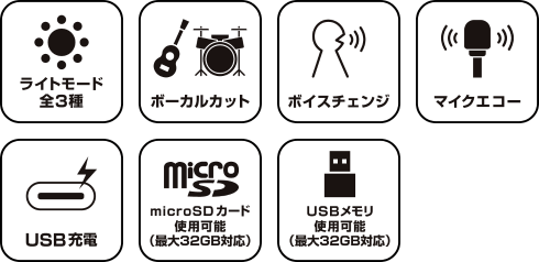 ポータブルカラオケセット GRND-MICSPK-K13BK 機能紹介