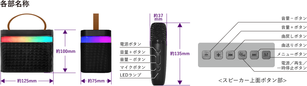 ポータブルカラオケセット GRND-MICSPK-K13BK 各部名称