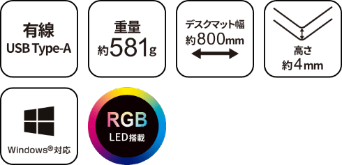 LED搭載ゲーミングデスクマット GRPCT-WGDMXP03BK 製品特徴