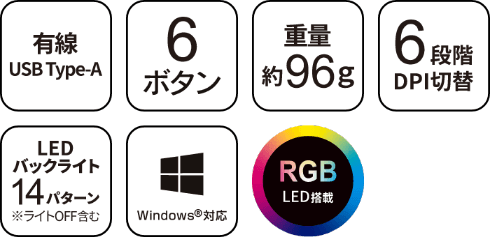 LED搭載有線ゲーミングマウス GRPCT-WGMXM05BK 製品特徴