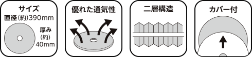 ハニカムゲルクッション　円座タイプ GRTC-GC39S 製品特徴