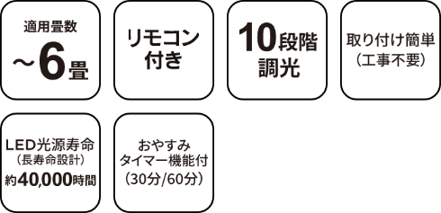 6畳調光LEDシーリングライト GRYY-CL6D40080 製品特徴