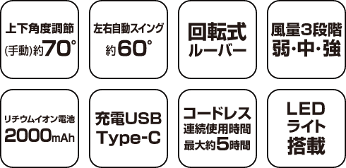 ライト付きクリップファン HDL-9114 製品特徴