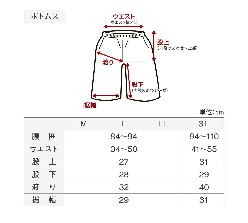 ボトムス