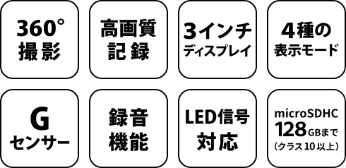 360°撮影できるドライブレコーダー RWC-DR360BK 製品特徴