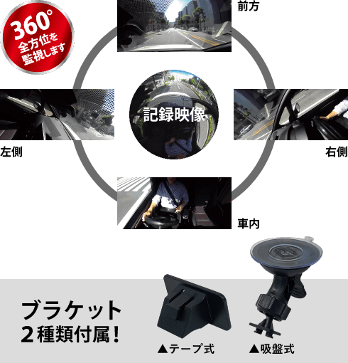 360°撮影できるドライブレコーダー RWC-DR360BK 製品情報1