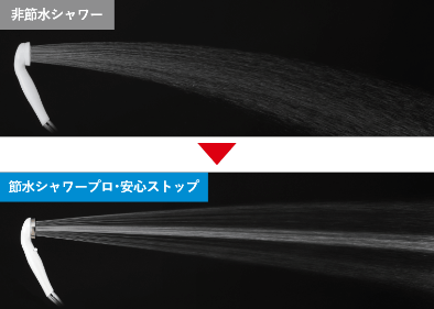 非節水シャワー 節水シャワープロ・安心ストップ