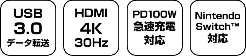 3in1 Type-Cドッキングステーション GO-HUB3in1-4 製品特徴