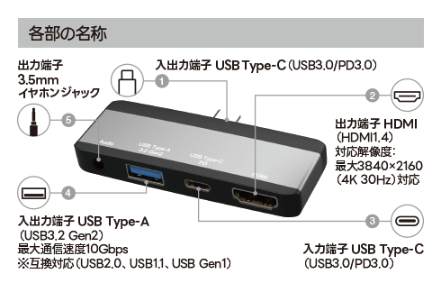 Type-C ドッキングHUB GRGHI-CDH-G-TP108 BK 製品画像06