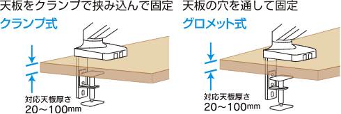 ガス圧縮式モニターアーム GRND-MAV02BK 製品情報2