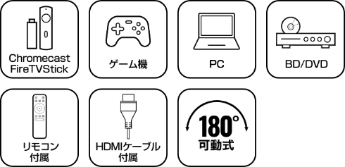 天面投影プロジェクター BM-MP01 製品特徴