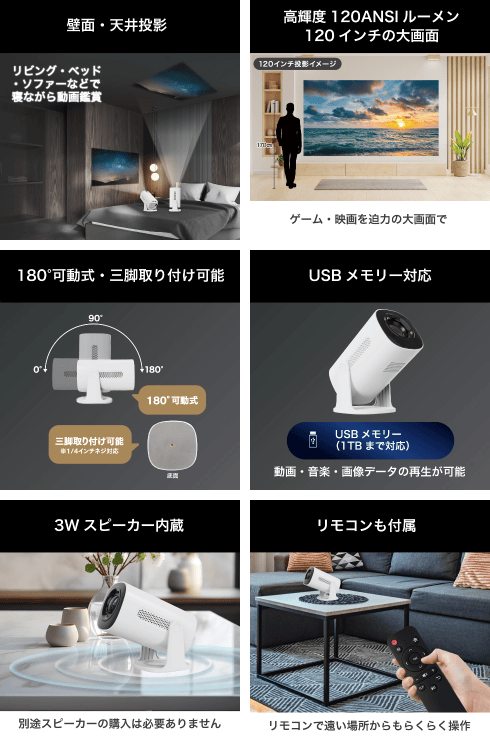 天面投影プロジェクター BM-MP01 製品情報1